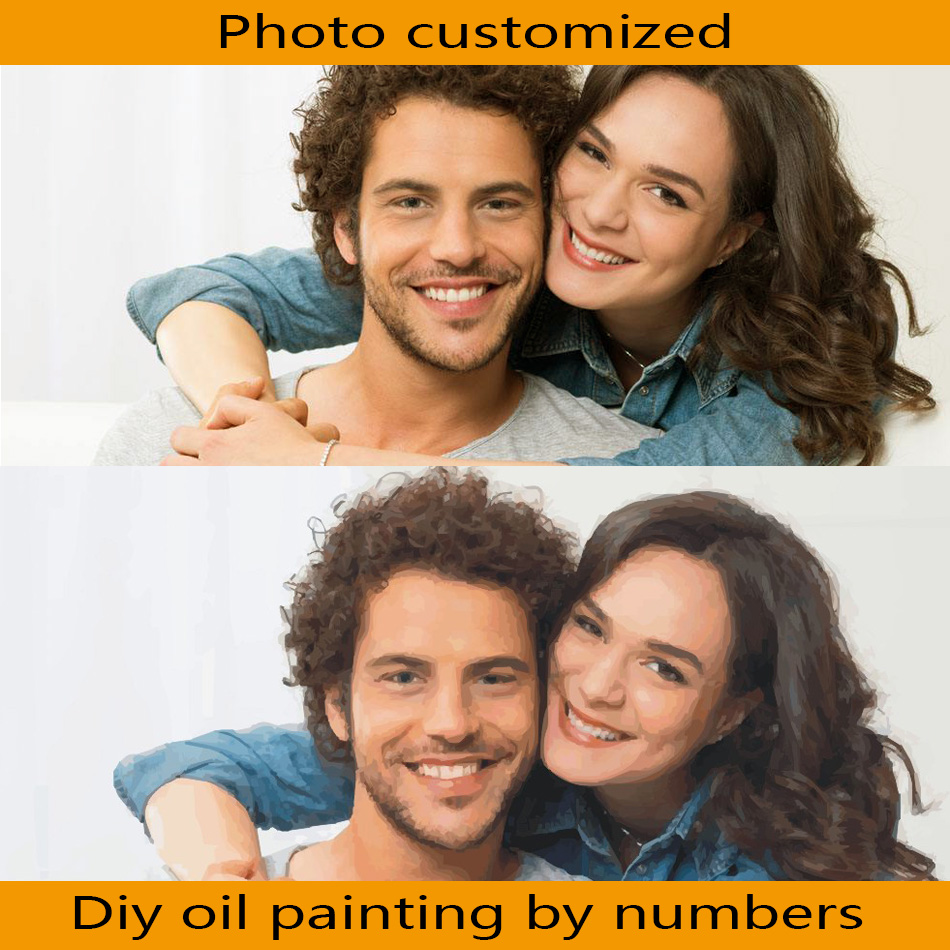 Photo Custom Painting By Numbe - đánh giá và giá Art Craft Website