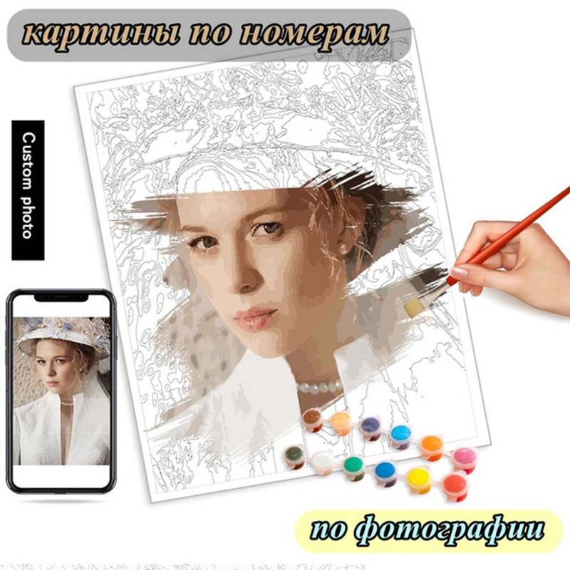 Photo Custom Painting By Numbe - đánh giá và giá Art Craft Website