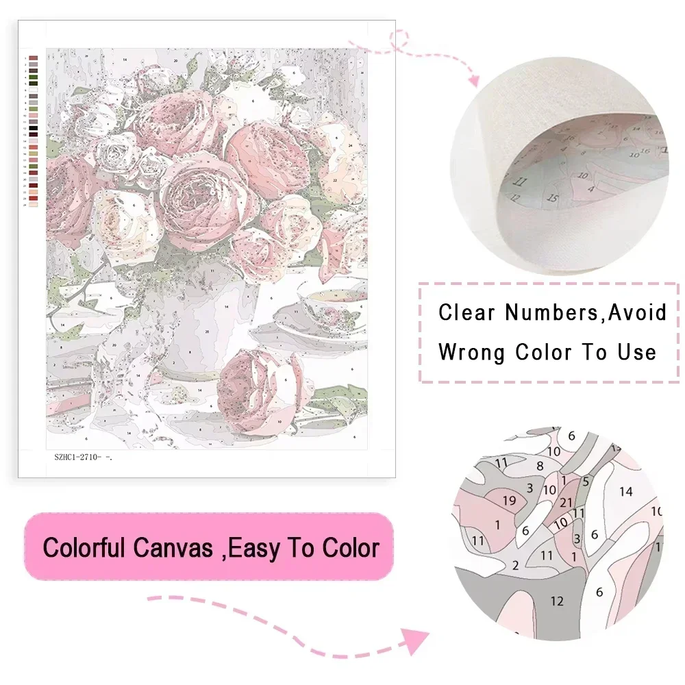 Oil Painting By Numbers Paint  - đánh giá và giá Art Craft Letter A