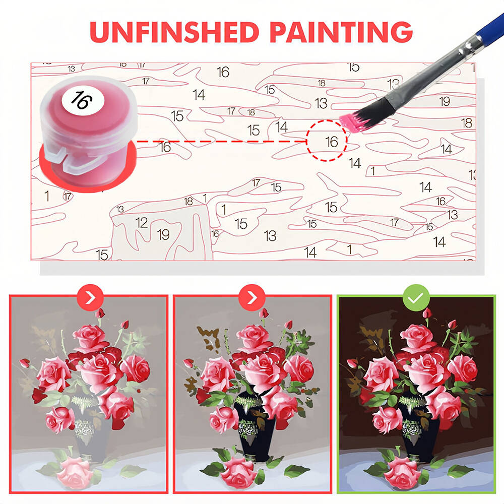 Drawing By Numbers Girl Portra - đánh giá và giá Art Craft Website